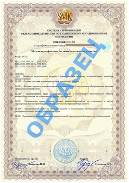 Приложение 1 Кстово Сертификат ГОСТ РВ 0015-002